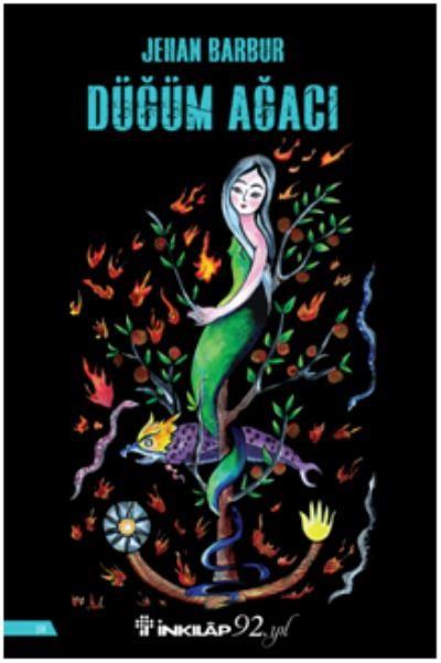 Düğüm Ağacı
